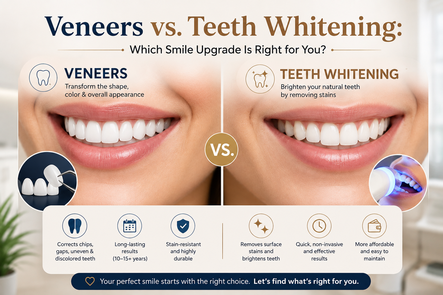 Veneers vs. Teeth Whitening: Which Smile Upgrade Is Right for You?
